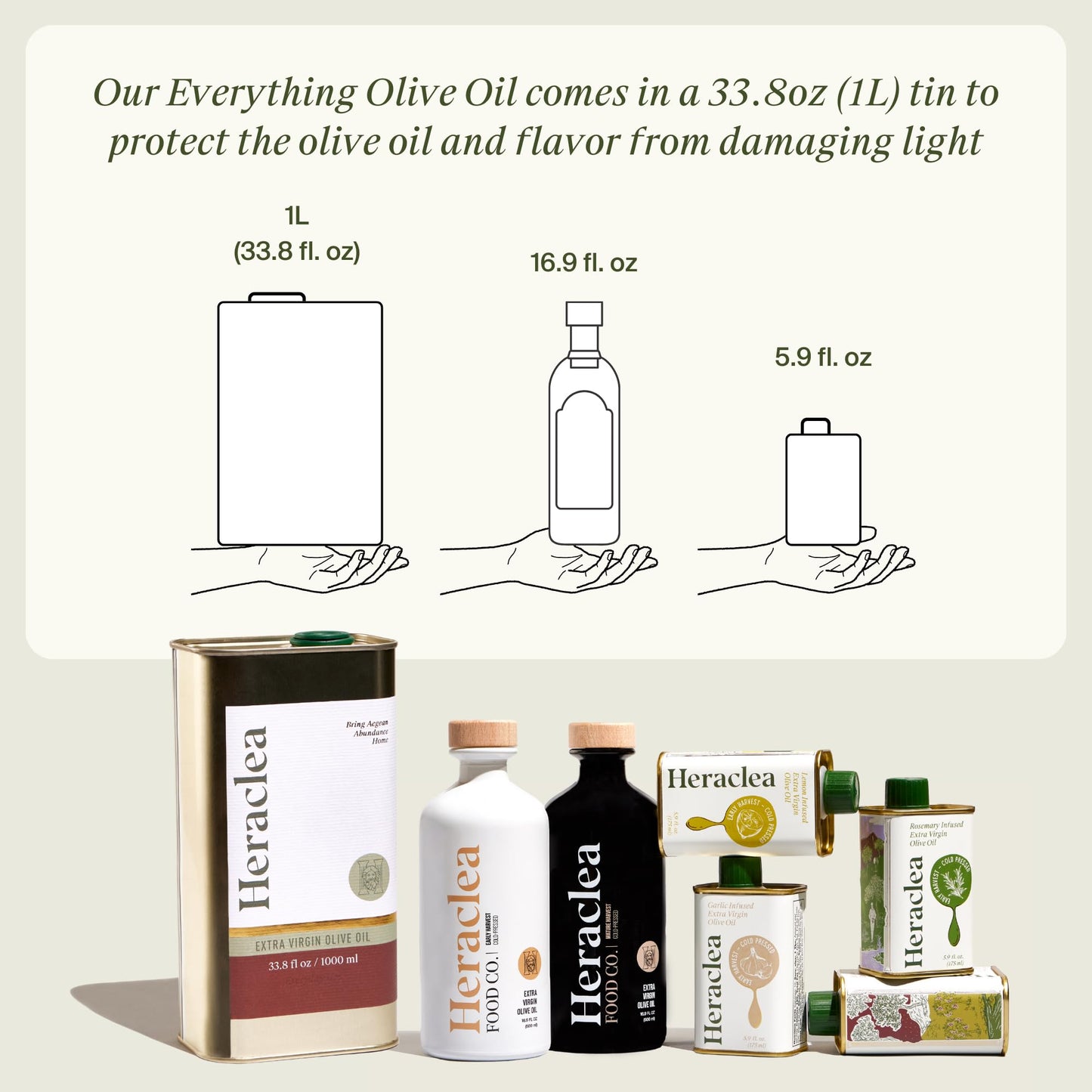 Heraclea Extra Virgin Olive Oil - Organic Cold Pressed - Polyphenol Rich - 33.8oz Bottle
