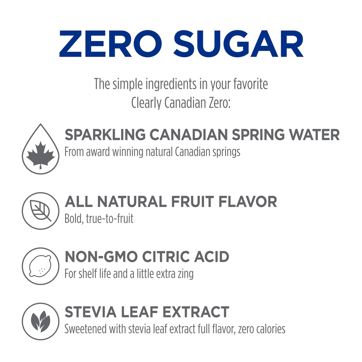Clearly Canadian Sparkling Water Beverage, Zero Sugar & Zero Calories, 12 Fl Oz (Pack of 24)