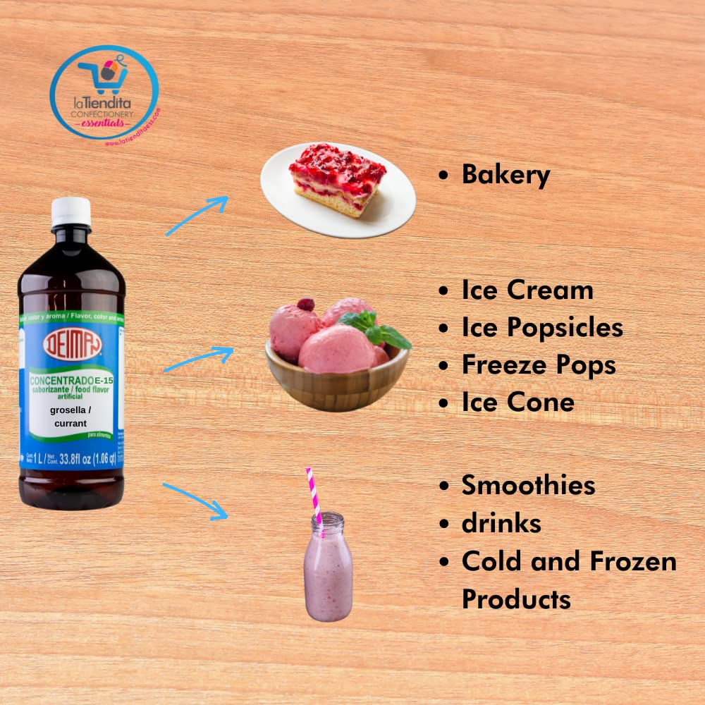 Deiman Artificial Food Flavoring Currant Concentrate E-15 (33.8 Fl Oz)