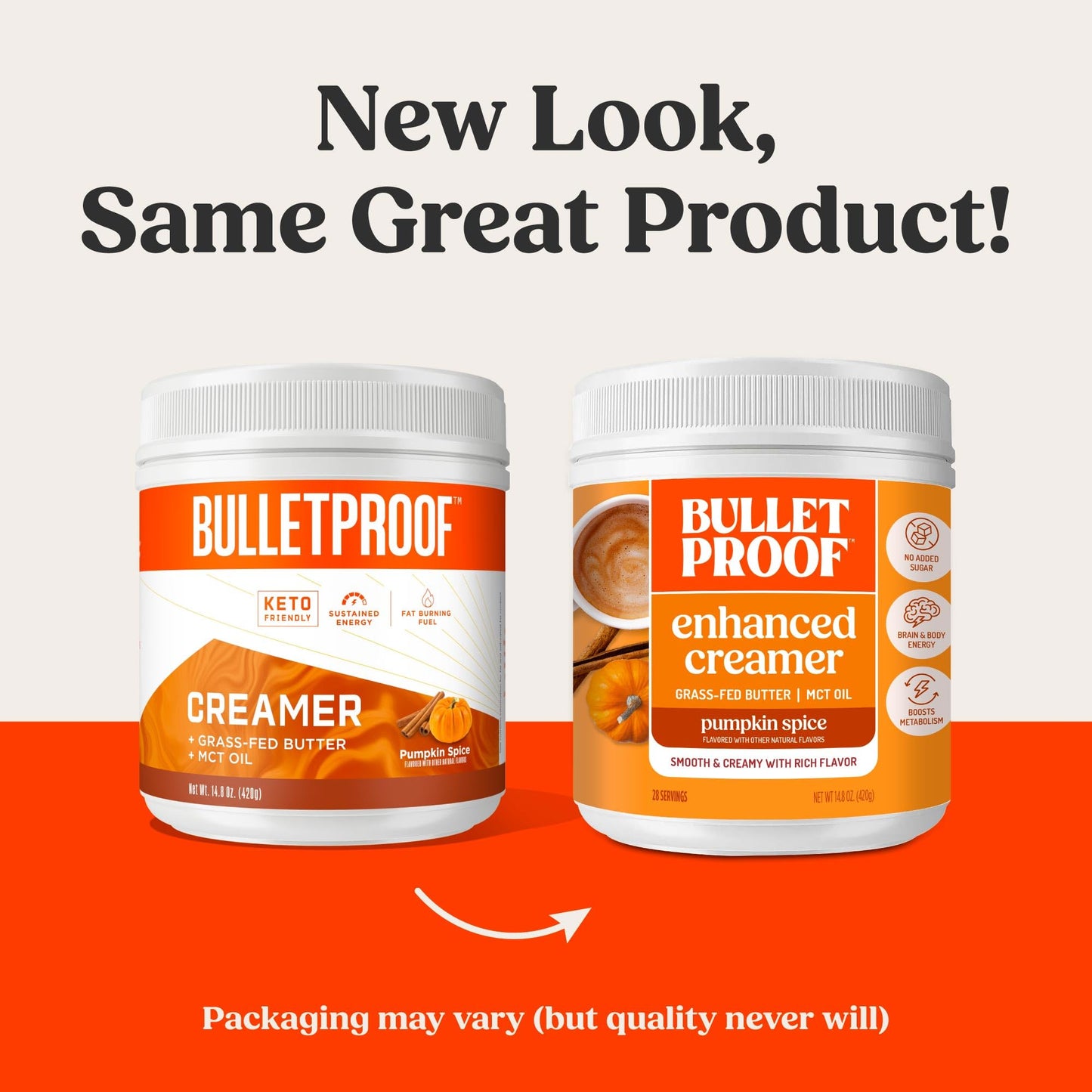 project pieceproof Pumpkin Spice Creamer, Keto Coffee Creamer with MCT Oil, 14.8 Ounces