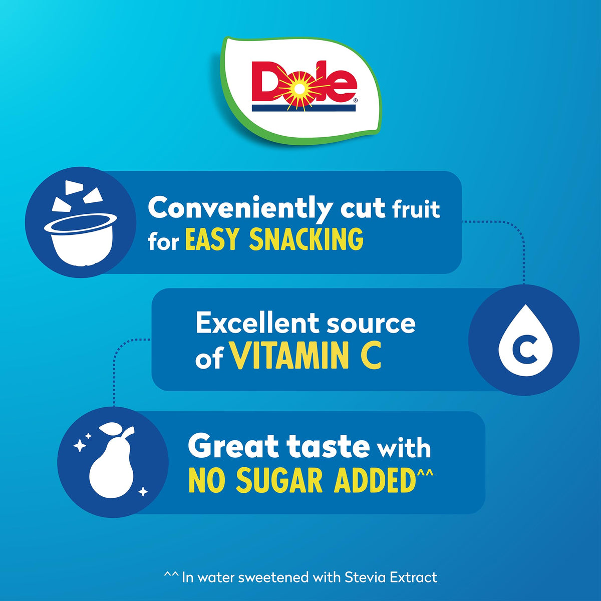Dole Diced Pears with No Sugar Added - Dole Fruit Bowls Snacks - 4 oz Fruit Bowls - 4 Pack