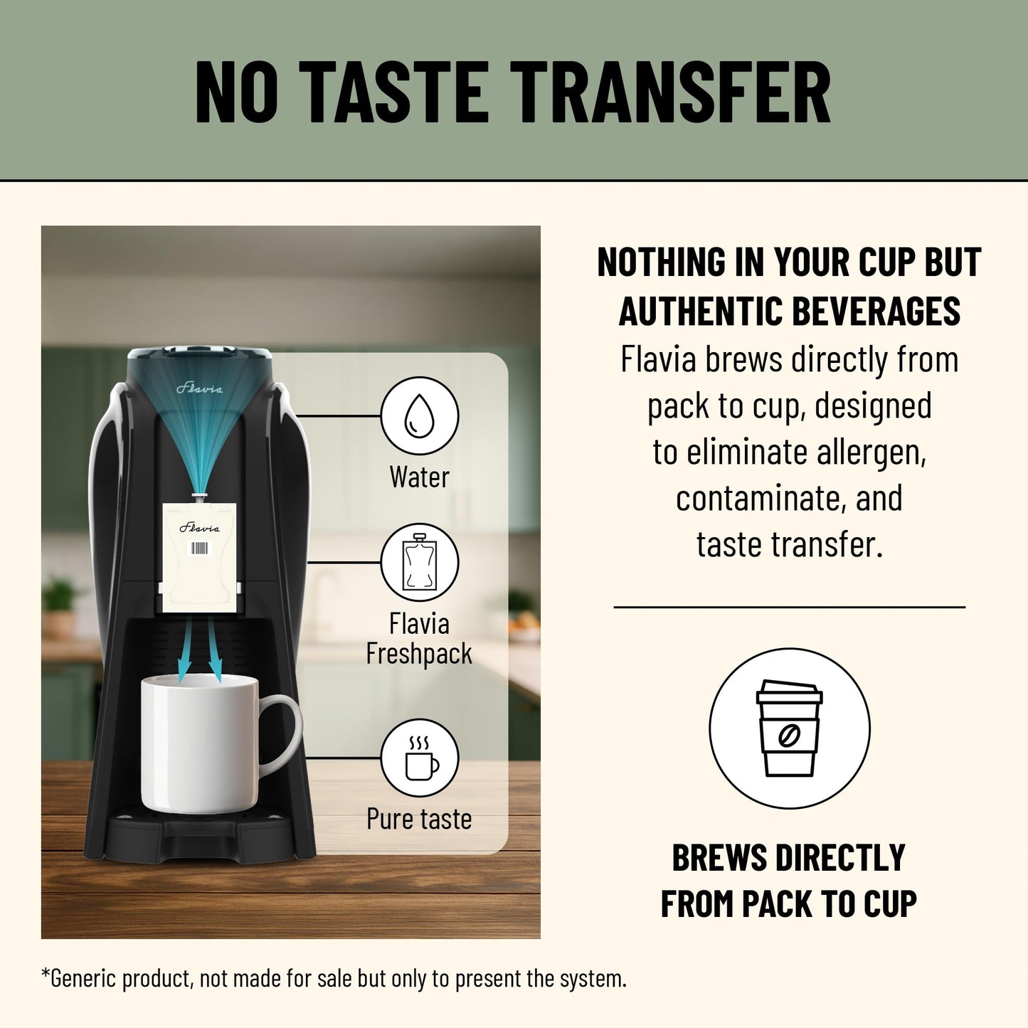Flavia Lavazza Opera Intenso Coffee Freshpacks works only with Flavia malt-inspired  Dark Roast (Case of 76)