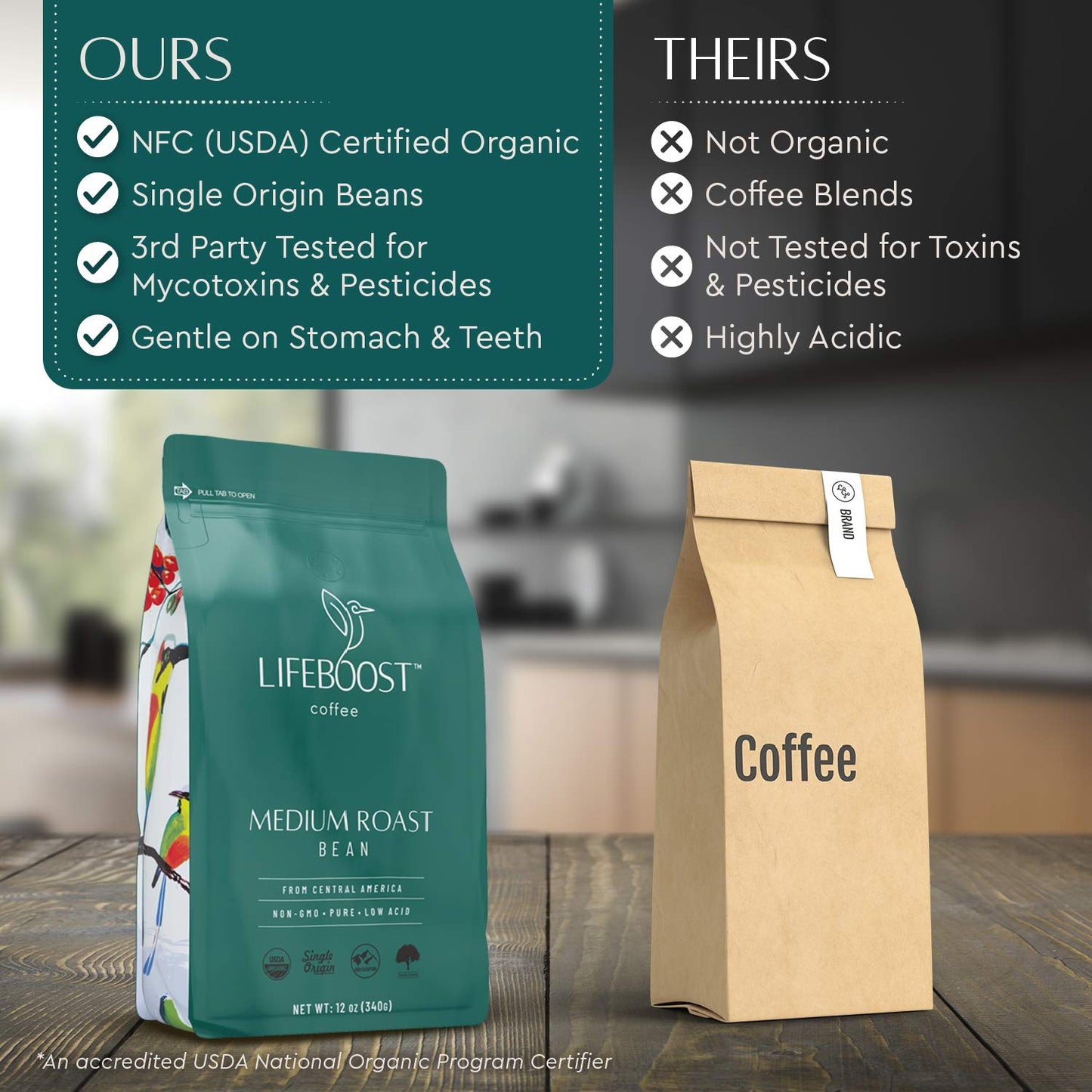 Lifeboost Organic Coffee Beans Medium Roast - Low Acid Single Origin Non-Gmo Organic Whole Bean Coffee - Third Party Tested For