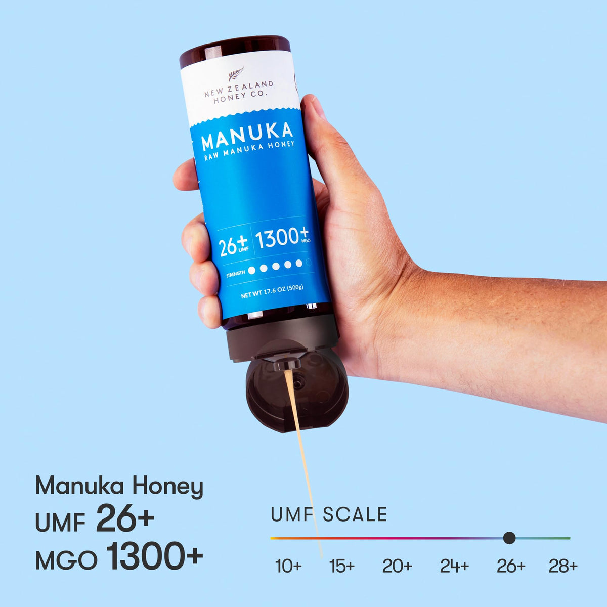 New Zealand Honey Co. Pure Manuka Honey Squeeze Bottle | Manuka Honey Umf 26+ / Mgo 1300+ | 17.6Oz | 1.1 Lb. (500G)