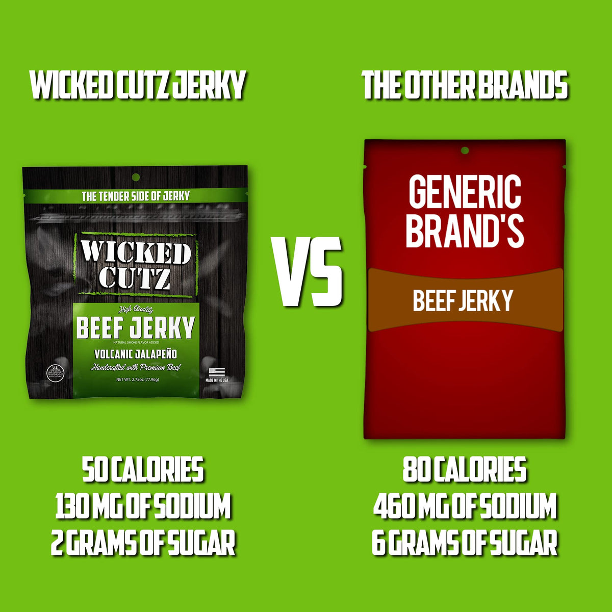 Wicked Cutz Beef Jerky Variety Pack, 5 Bags, 2.75 oz Each, High Protein, Low Carb, Healthy Snacks