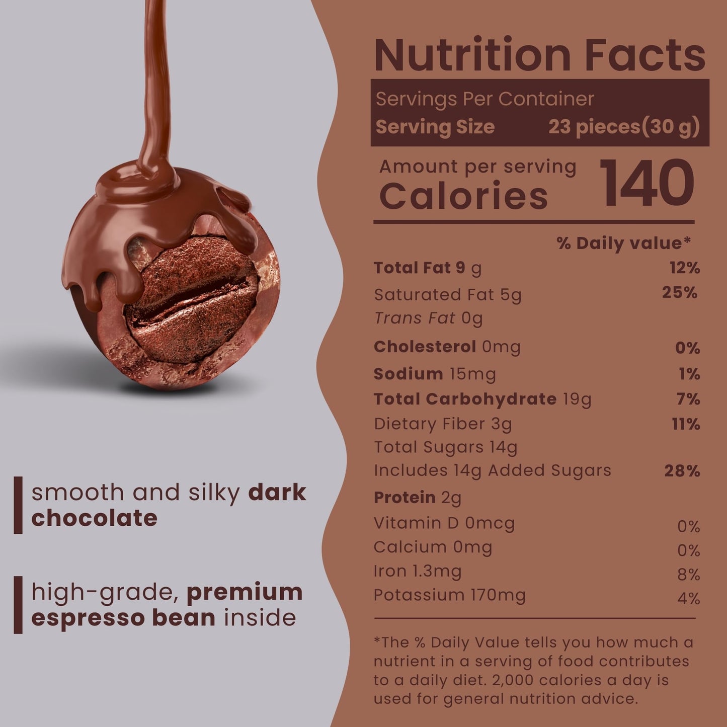 Nutic Dark Chocolate Covered Espresso Beans - 2LB, Bulk Espresso Candy, Brown