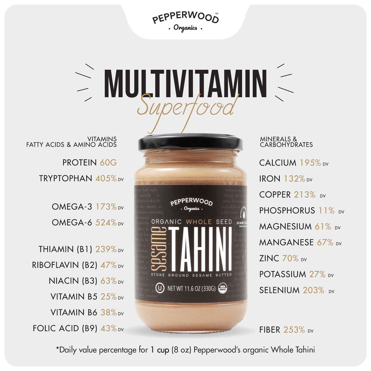 Organic Whole Sesame Tahini Paste - Unhulled & Stone-Ground - Silky Smooth Texture in Hummus, Dips, Dressings - Unsalted, Nut-Fr