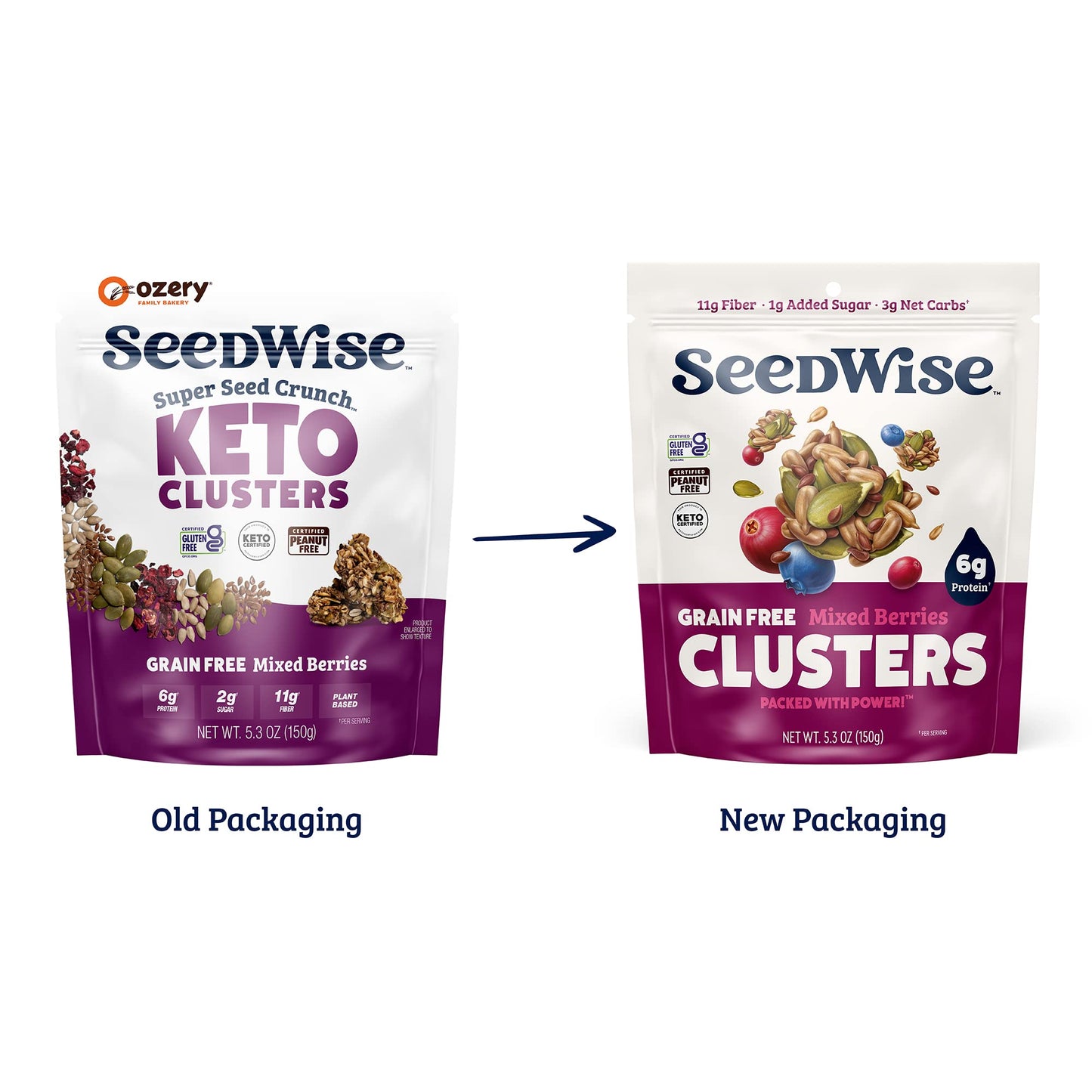 Ozery Bakery Super Seed Crunch Clusters, Mixed Berries, Plant Based, Vegan, Keto Snack, 5.3 Ounce (Pack Of 6)