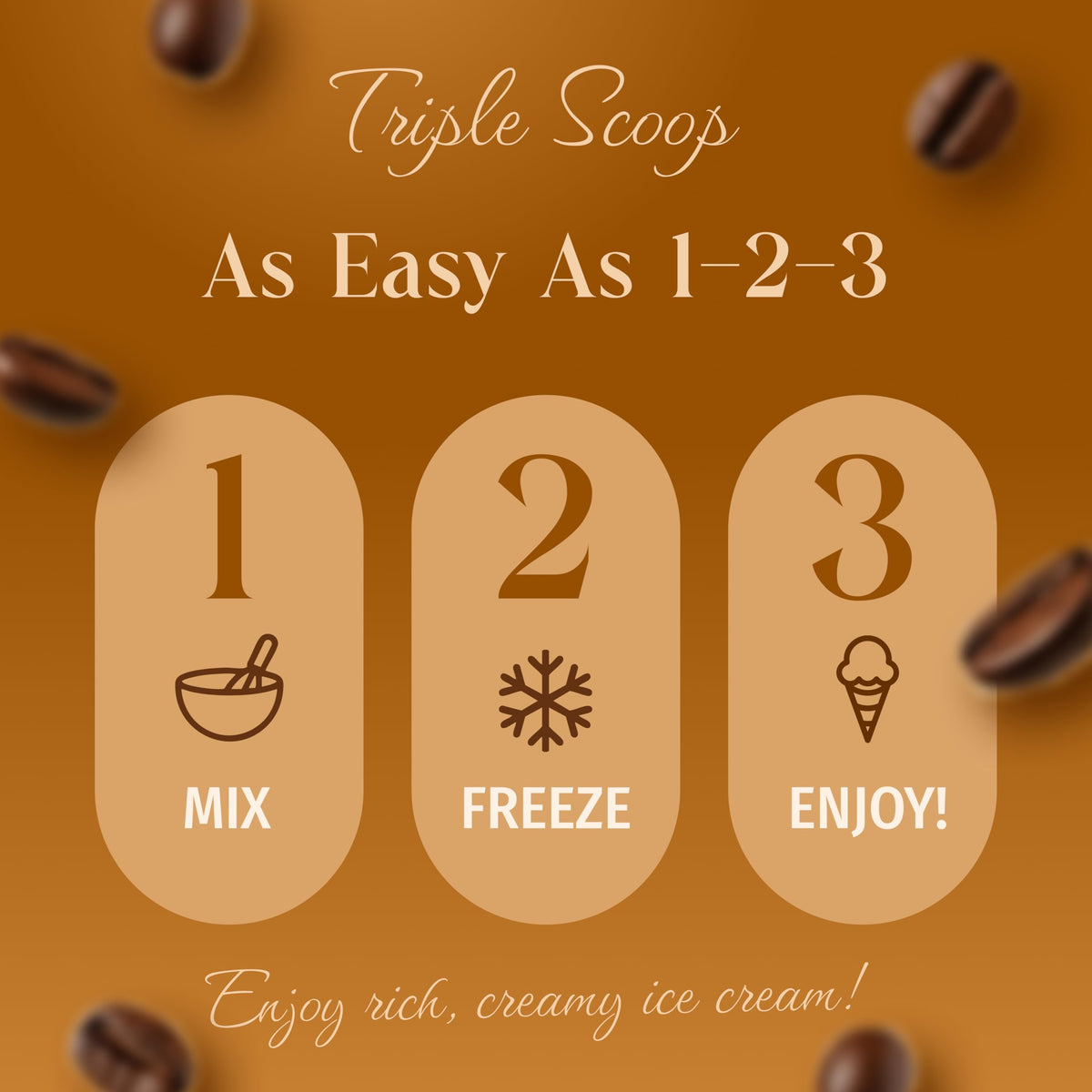 Triple Scoop Premium Coffee Ice Cream Mix - Easy 2 Quart Maker, Real Colombian Coffee, 1 Box (12.7 oz)