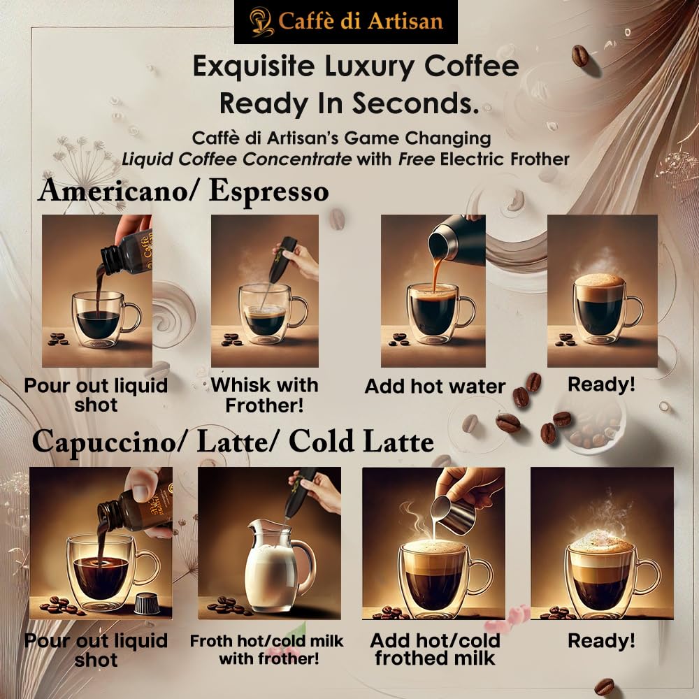 Caff Di Artisan Liquid Coffee Bottle - Premium Coffee For Cold Brew Concentrate, Iced Coffee & Hot Coffees - Eco-Friendly, Ready
