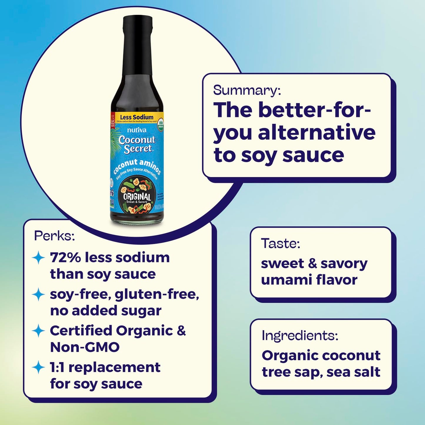 Coconut Secret, Organic Liquid Coconut Aminos, 8 fl oz (pack of 4), All-Purpose Seasoning Sauce & Marinade, Soy-Free Soy Sauce A