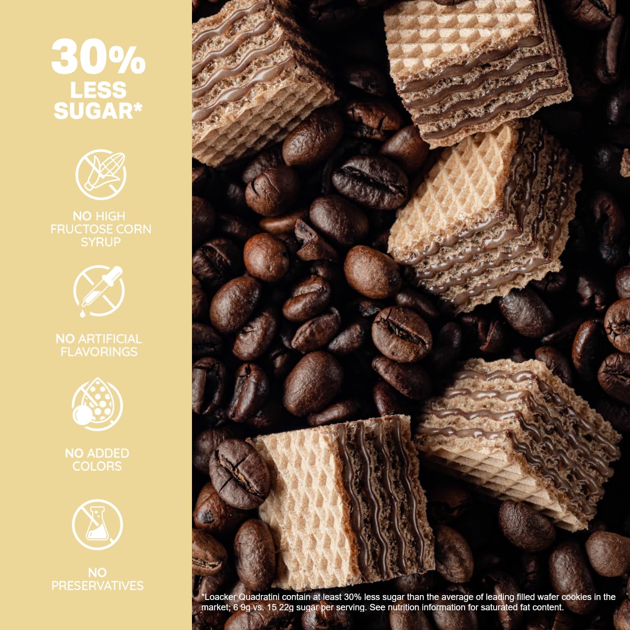 Loacker Quadratini Tiramisu Wafer Cookies - 30% Less Sugar - 7.76 Ounce (Pack of 6) - Non-GMO
