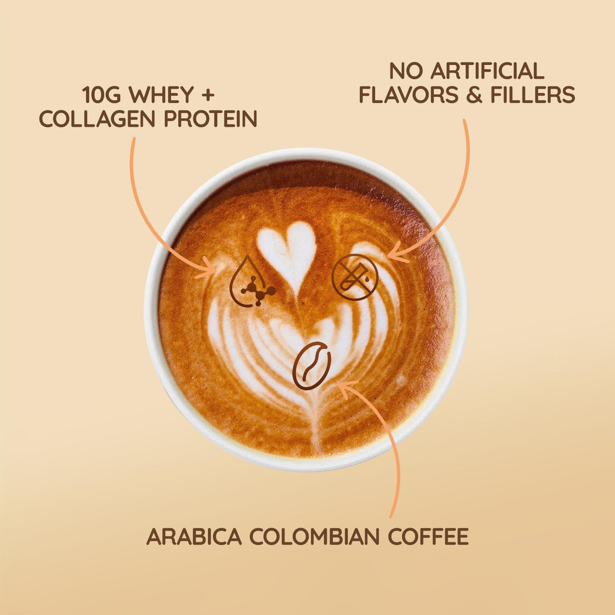 Veltracha Grass Fed Whey Protein Coffee - 10g Protein, 0g Sugar, 12 Ounce