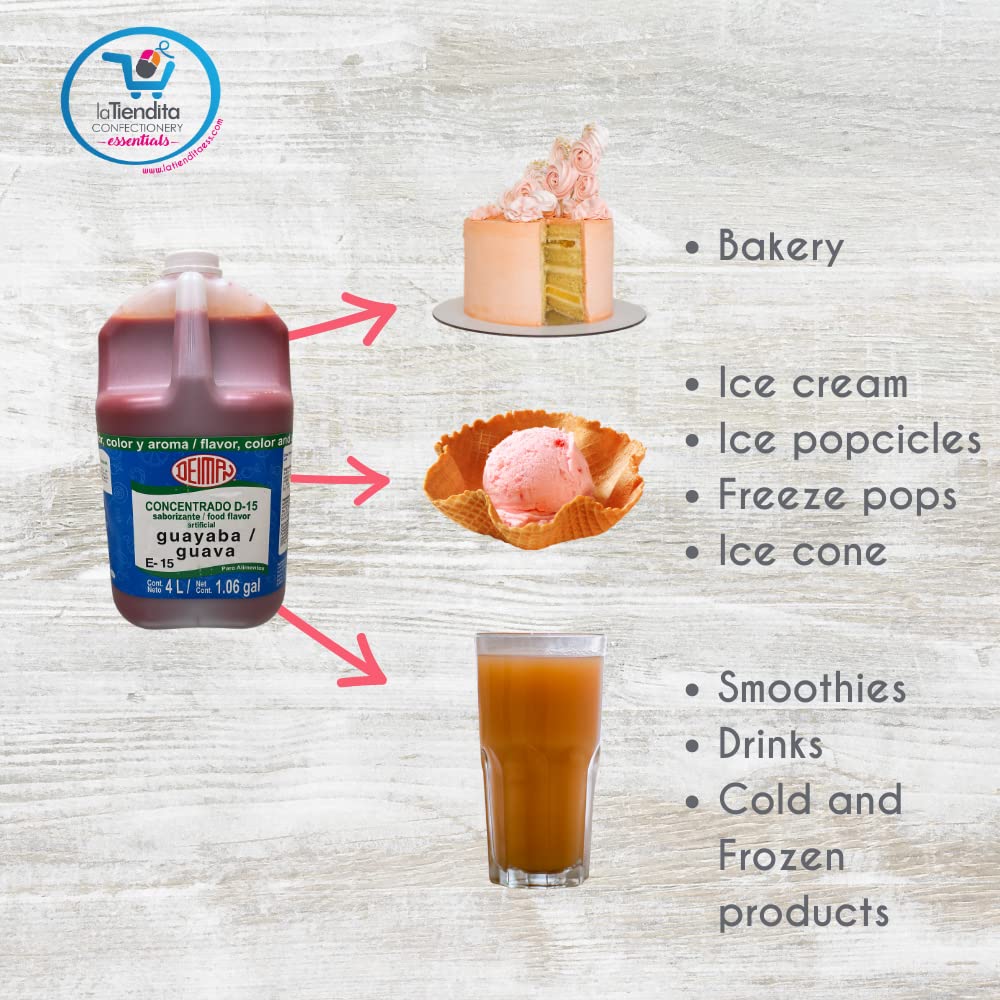 Deiman Artificial Food Flavoring Guava E-15 (1.06 Gal)