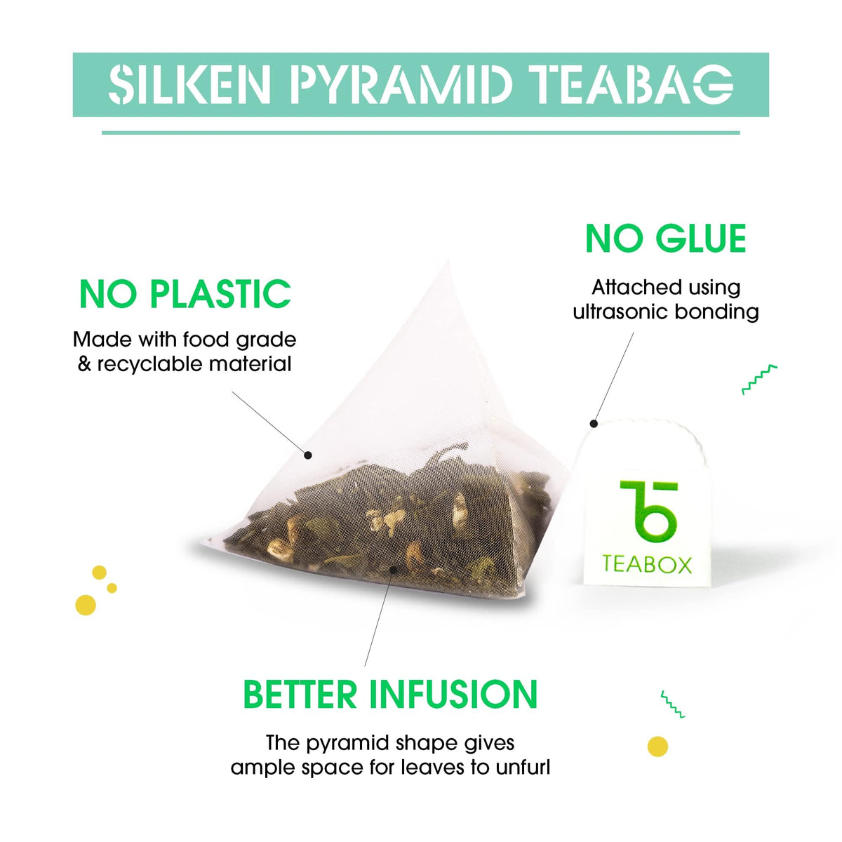Teabox Enhanced Organic Green Tea With Dandelion Roots | 100% Whole Leaf Green Tea Leaves | 0% Bitterness | Usda Organic | 100 Tea Bags