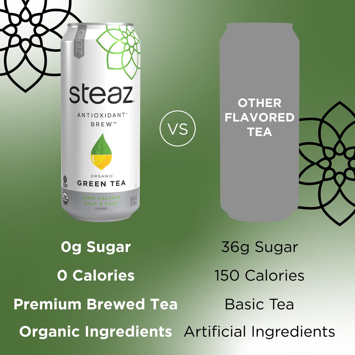 Steaz - Organic Green Tea - Zero Calorie Half & Half (12 Pack) - Antioxidant Brew - 65Mg Natural Caffeine, Vitamin C - Stevia Sweetened Iced Tea - Vegan, Fair Trade - 12 Cans, 16 Fl Oz (473Ml)