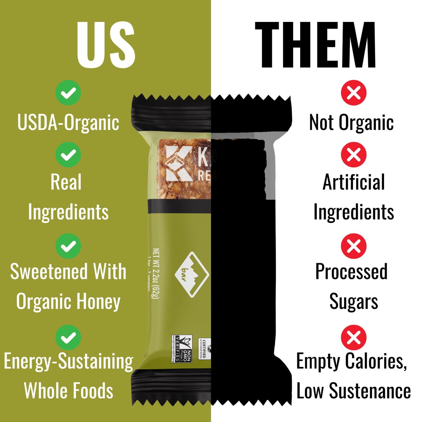 Kates Real Food Organic Energy Bars, Non-GMO, All-Natural Ingredients, Gluten-Free and Soy-Free Healthy Snack with Natural Flavo