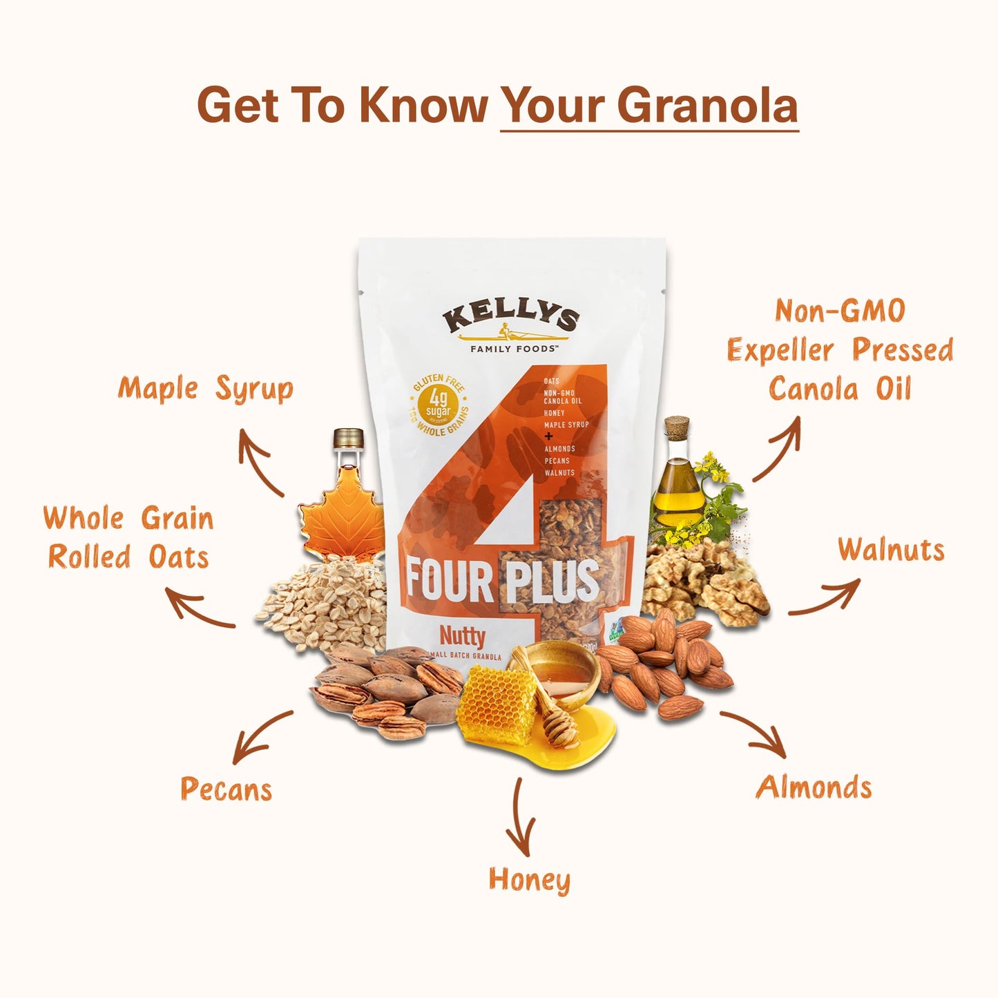 Kellys Four Plus Granola Cereal - Nutty Organic Snacks for Yogurt, 12 oz (Pack of 4)