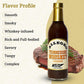 ALLEGRO - The Marinate Everything Marinades | Perfect Marinades for Meat & Veggies | Marinade for Grilling  Roasting & Cooking | Kosher & Gluten Free | 12.7 Oz (Pack of 4) - Tennessee spirit-inspired flavor