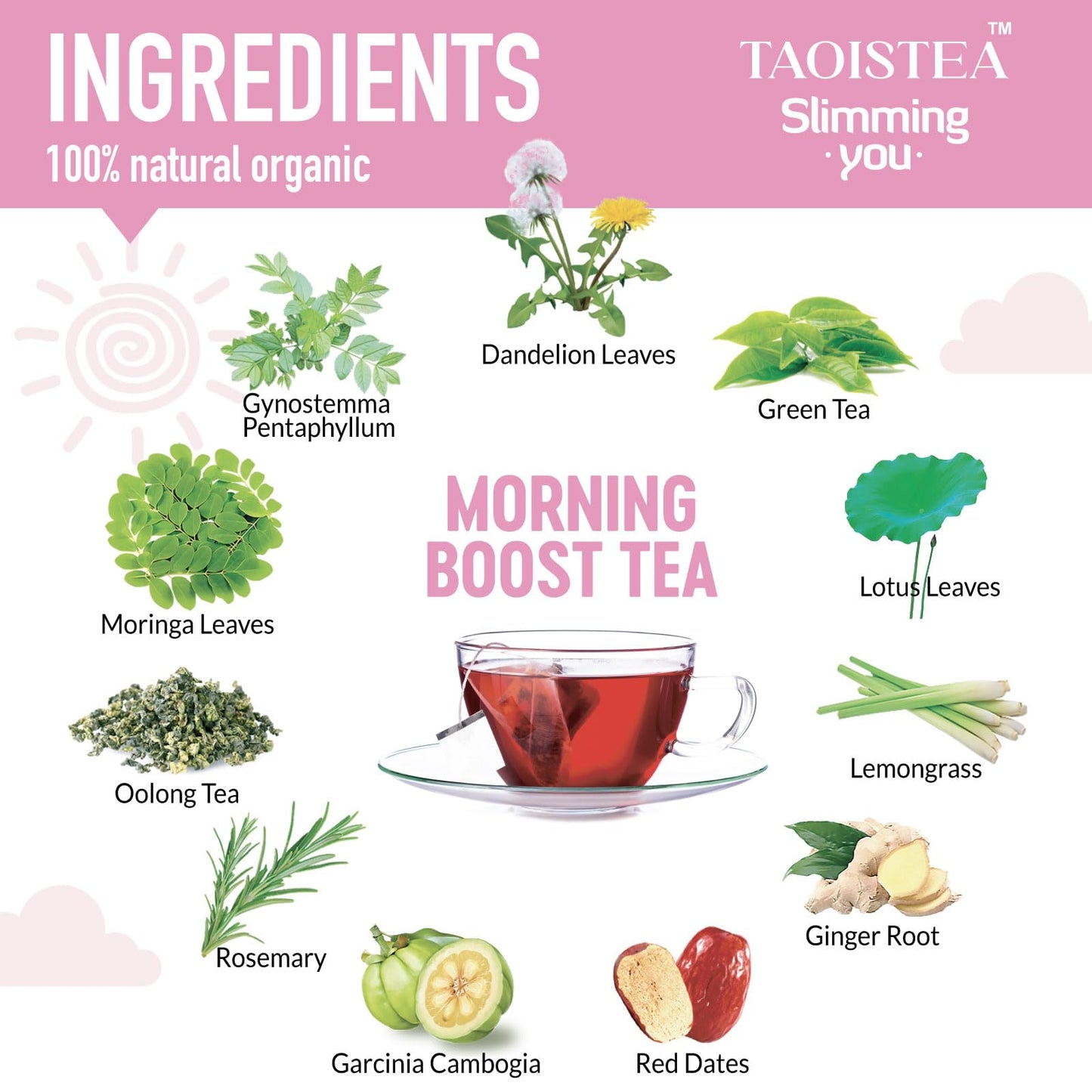 Detox Tea Morning Boost Tea (2 Pack), All Natural Herbal Tea For Detox And Colon Cleanse, Non-Gmo, Vegan (28 Tea Bags Total)