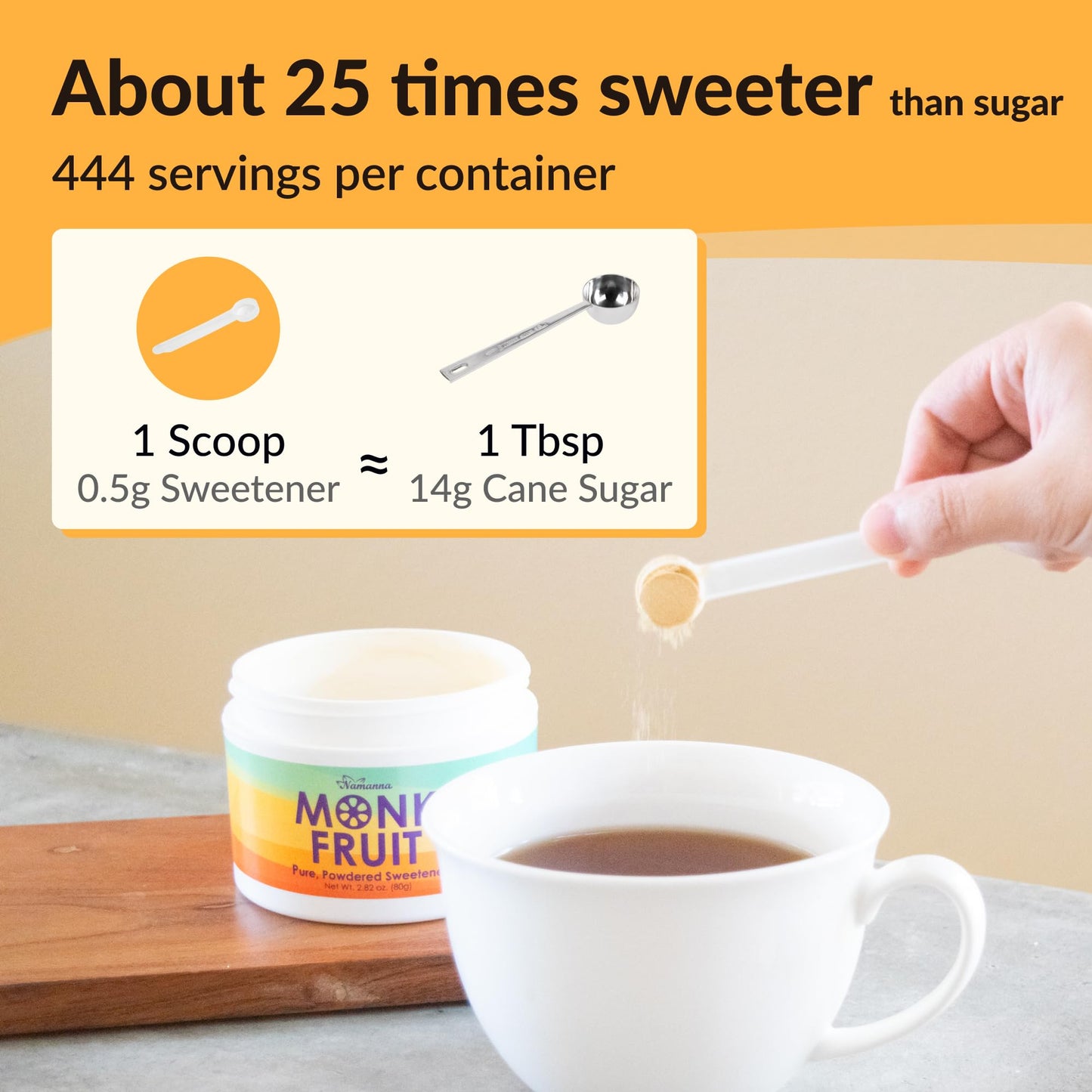 Namanna Pure Monk Fruit Sweetener - Zero Calorie, Zero Carb, Paleo And Keto Safe - (7% Mogroside V, 200G, 1,110 Servings) - 5 Pa