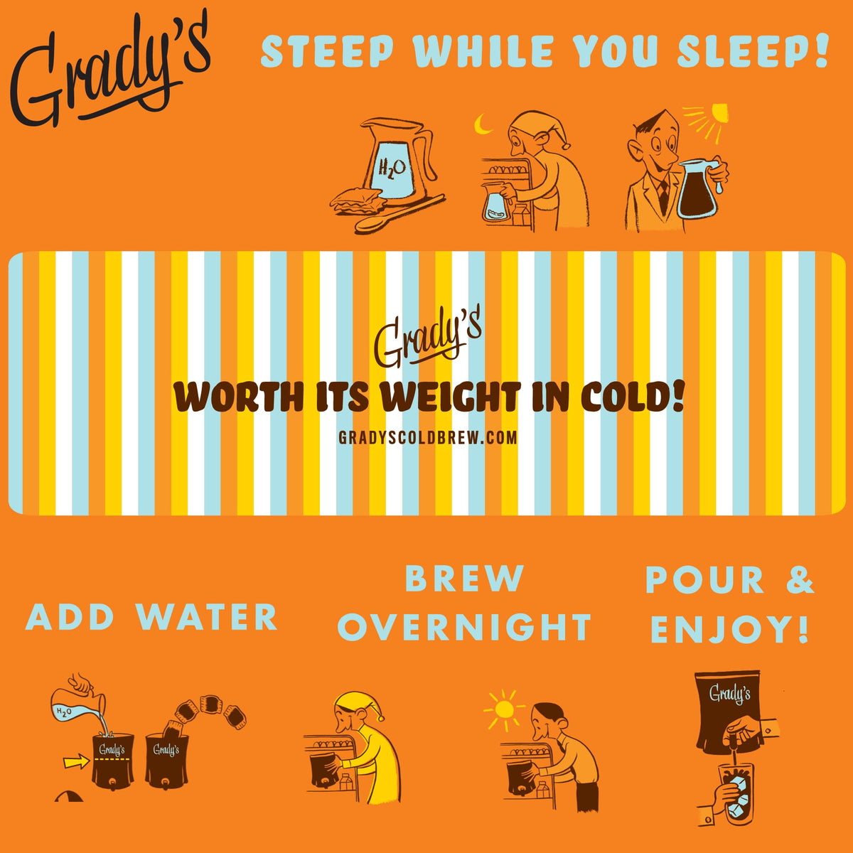 Grady'S Cold Brew Coffee | Original - Brewed Strong | New Orleans Style Cold Brewed Coffee Concentrate | Medium Roast Gourmet Co