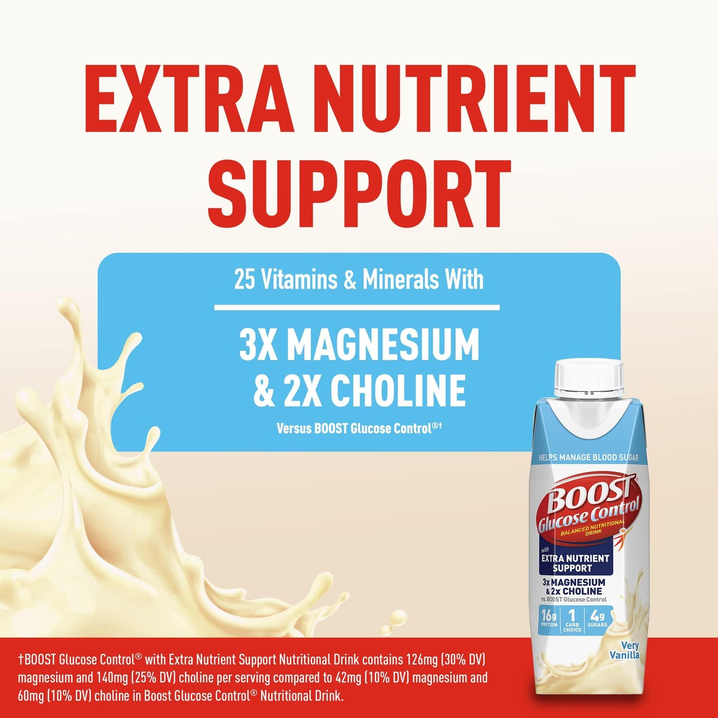 BOOST Nutritional Drinks Very Vanilla, 8 Fl Oz, Pack of 24, Extra Nutrient Support