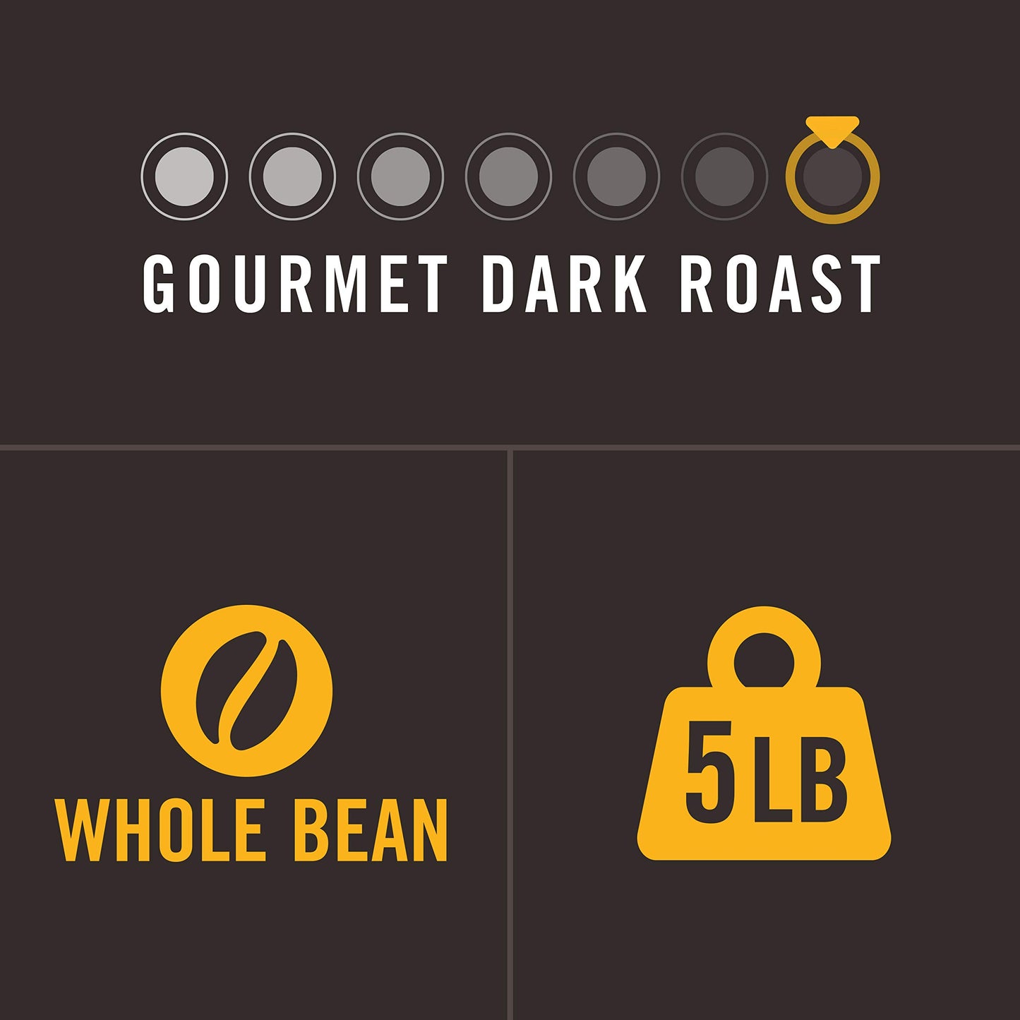 Kahwa Coffee Roasting Cubano Dark Roast Espresso Whole Bean Coffee, 5 lb Bag (80 Ounce)
