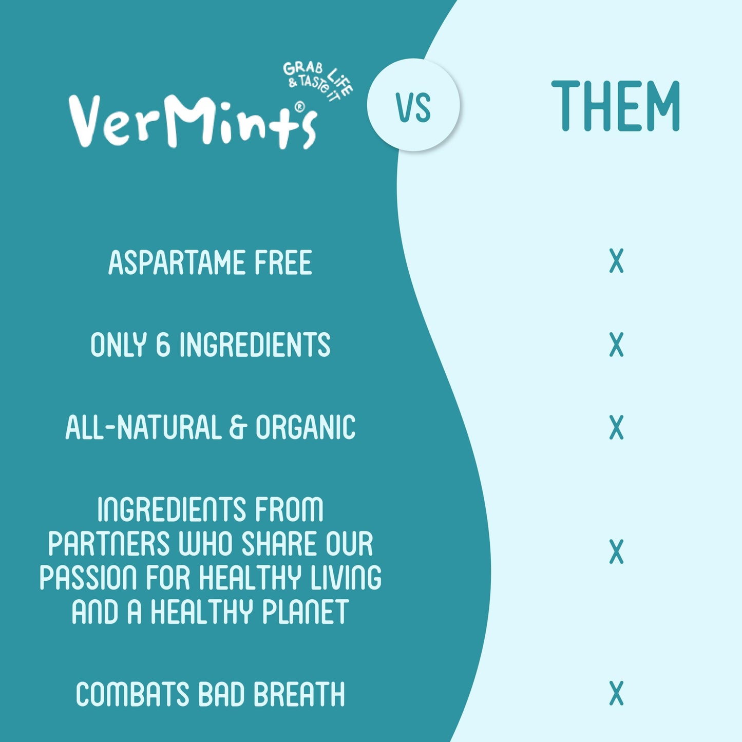 VerMints Organic Breath Mints GingerMint - Real Ginger Flavored Candies - Travel Size Tin - Non-GMO, Nut Free, Gluten Free, Vega
