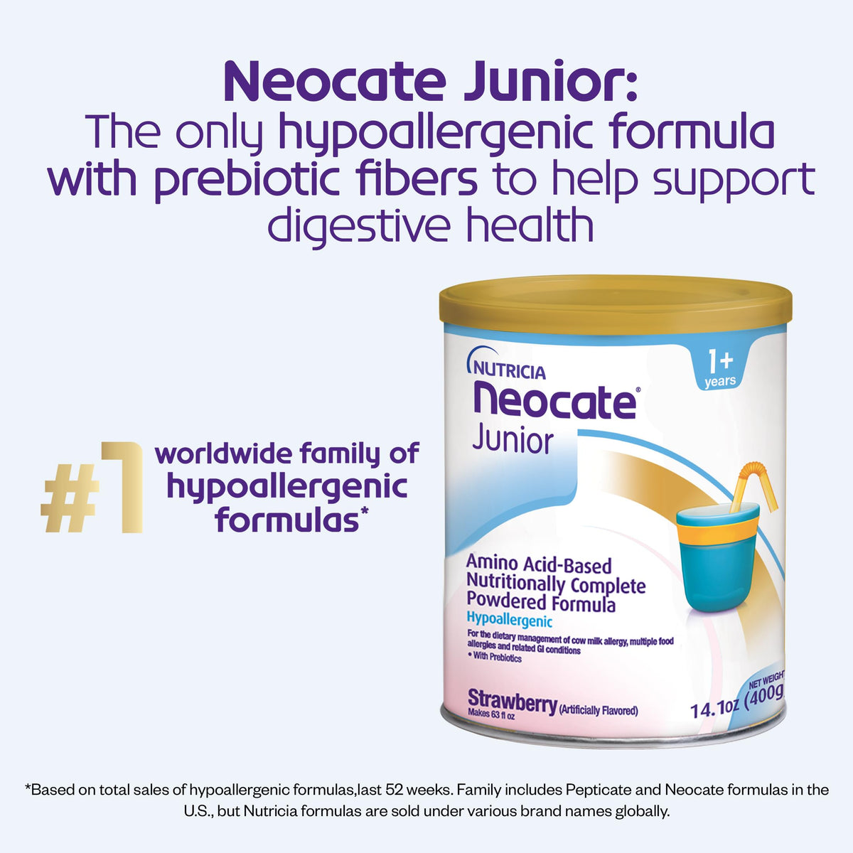 Nutricia Neocate Junior - Hypoallergenic, Dairy-Free, Amino Acid-Based Formula For 1+ Years - For Toddlers, Kids & Teens - Powdered Formula - Strawberry - 14.1 Oz Can (Case Of 4)