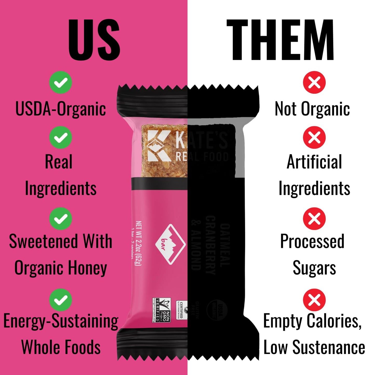 Kates Organic Energy Bars, Non-GMO, Gluten-Free, Oatmeal Cranberry & Almond, 2.2 oz (Pack of 12), Multicolor