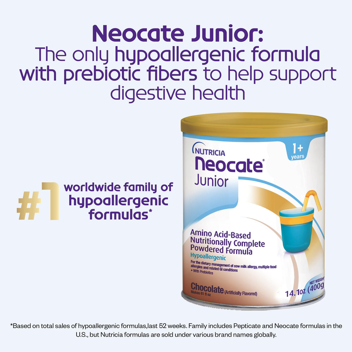 Nutricia Neocate Junior - Hypoallergenic, Dairy-Free, Amino Acid-Based Formula For 1+ Years - For Toddlers, Kids & Teens - Powdered Formula - Chocolate - 14.1 Oz Can (Case Of 1)