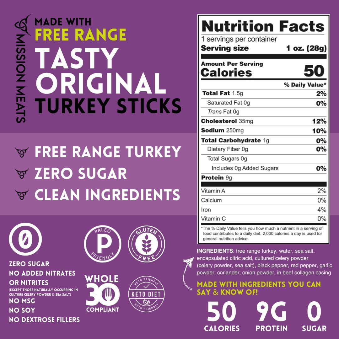 Mission Meats Turkey Sticks - Free Range, Gluten Free, Whole 30, Paleo, Keto Meat Sticks, Sugar Free Jerky Turkey Sticks Individ