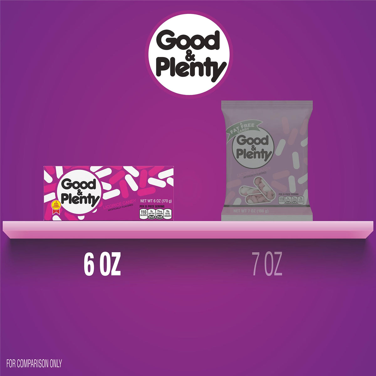 GOOD & PLENTY Licorice Fat Free, Candy Boxes, 6 oz (12 Count) (Pack of 2)