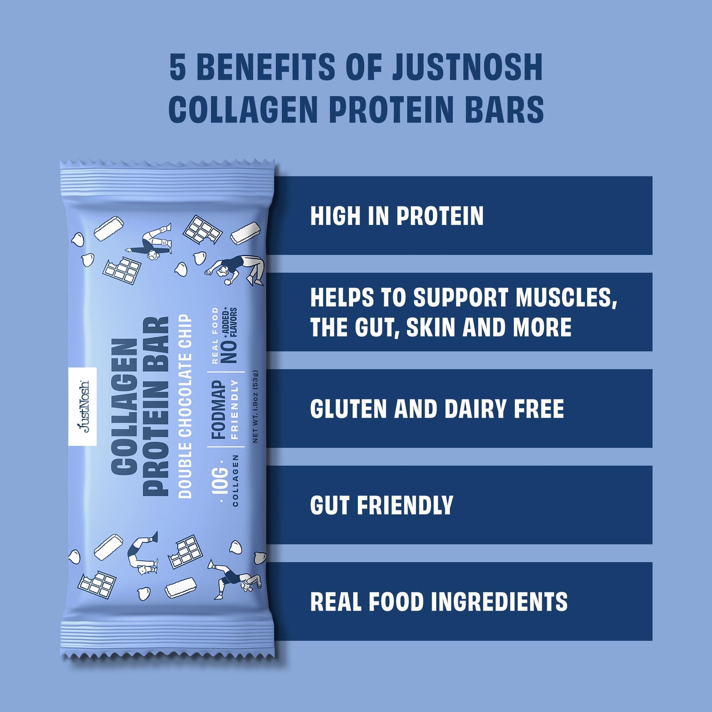 Justnosh ?D?Ouble Chocolate Chip Collagen Protein Bars – 15G Protein, 10G Collagen | Gluten & Dairy Free, Low Fodmap, Seed Oil Free (12 Pack)