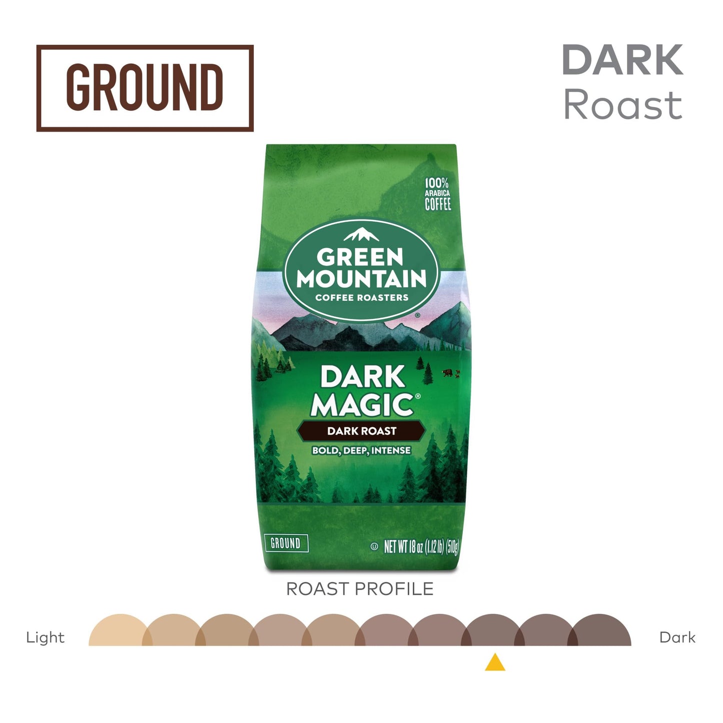 Green Mountain Coffee Roasters Dark Magic, Ground Coffee, Bagged 18 Oz