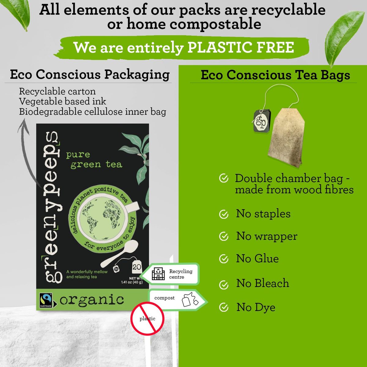 Greenypeeps Organic Green Tea Bags - Refreshing And Mellow Flavor - Pure Green Tea From Tender Top Leaves - Net Carbon Negative
