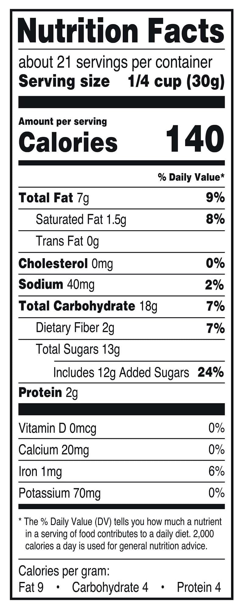 Breakfast Blend Trail Mix: Yogurt Covered Cranberries, Dried Cranberries, Crunchy Granola Bites, Walnuts & Honey Roasted Almonds