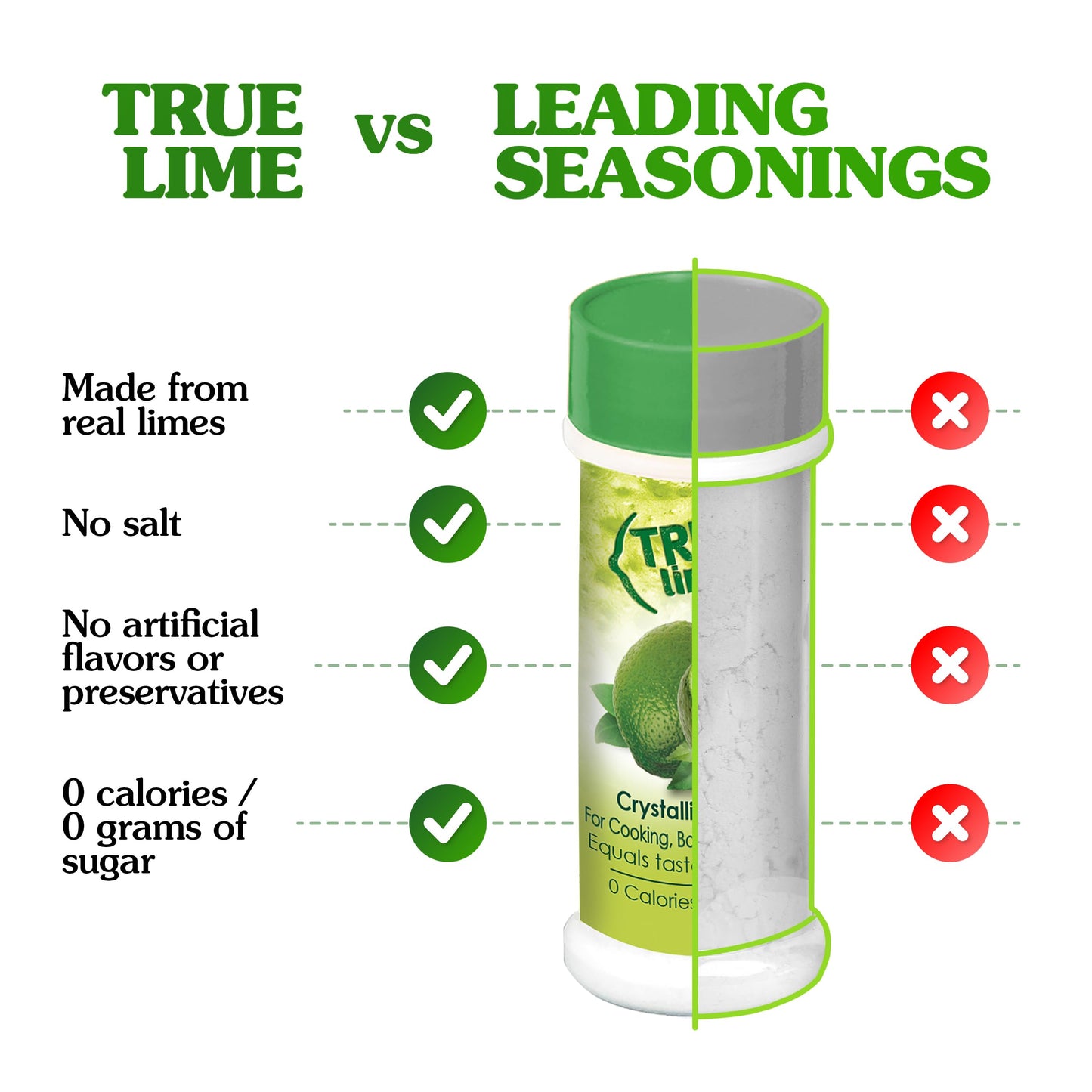 True Citrus Lime Shaker, 2.29 Ounce (Pack Of 6)