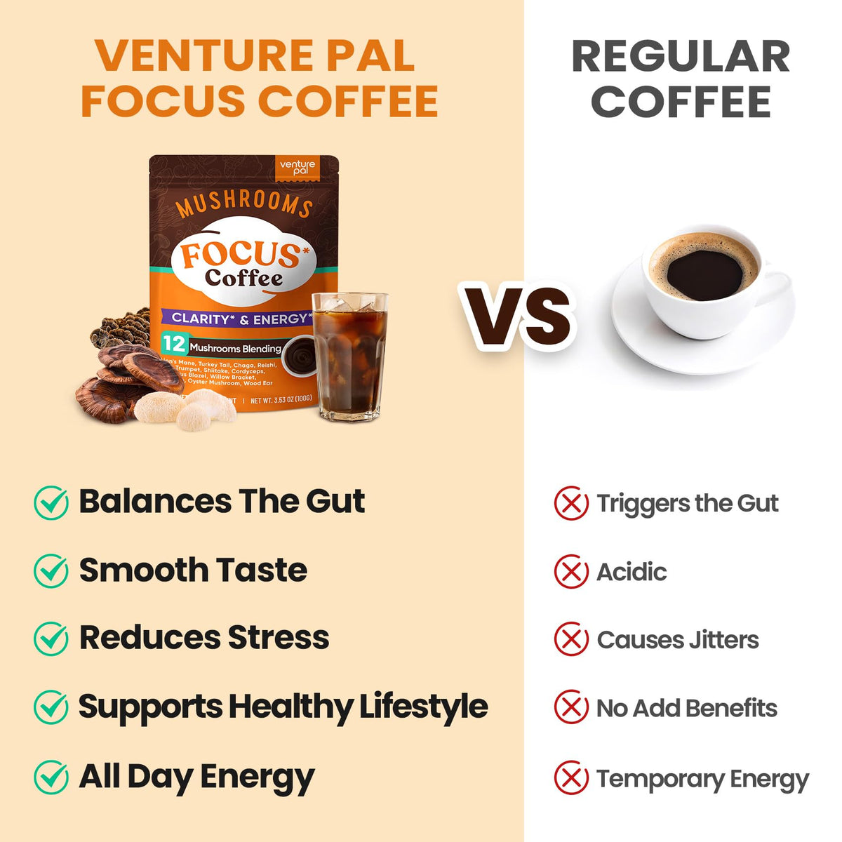 Venture Pal Mushroom Collagen Coffee - Instant Coffee with Biotin, Folate & Vitamin C - 30 Servings