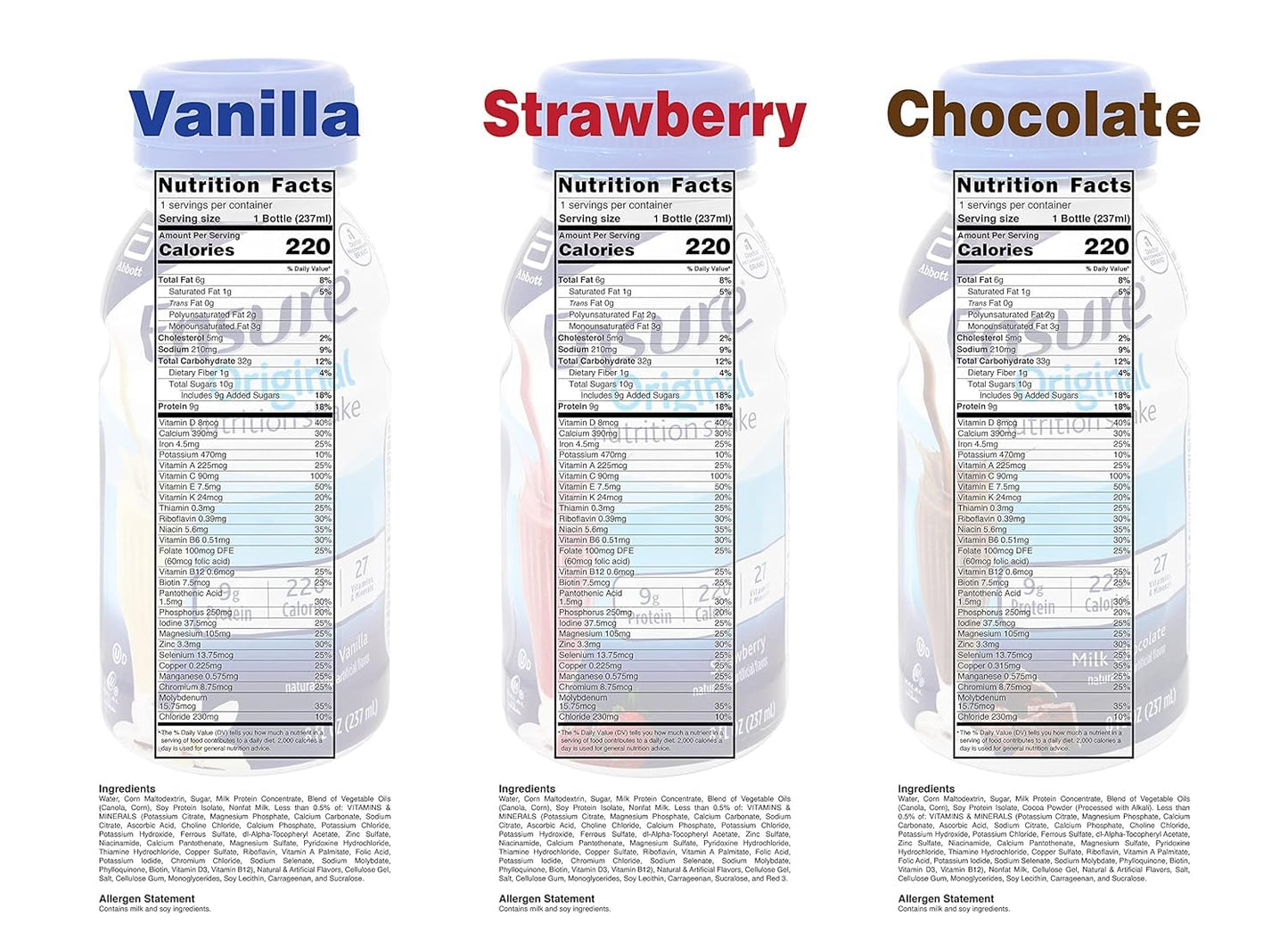Generic Essential Assortment | Ensure Original Nutrition Shake | Meal Replacement Shake | Variety Pack of Vanilla, Chocolate, St