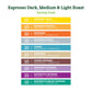 large online retailer Fresh Espresso compact pieces Variety Pack, Compatible with Nespresso Original malt-inspired, 100 Count (10 Packs of 10)