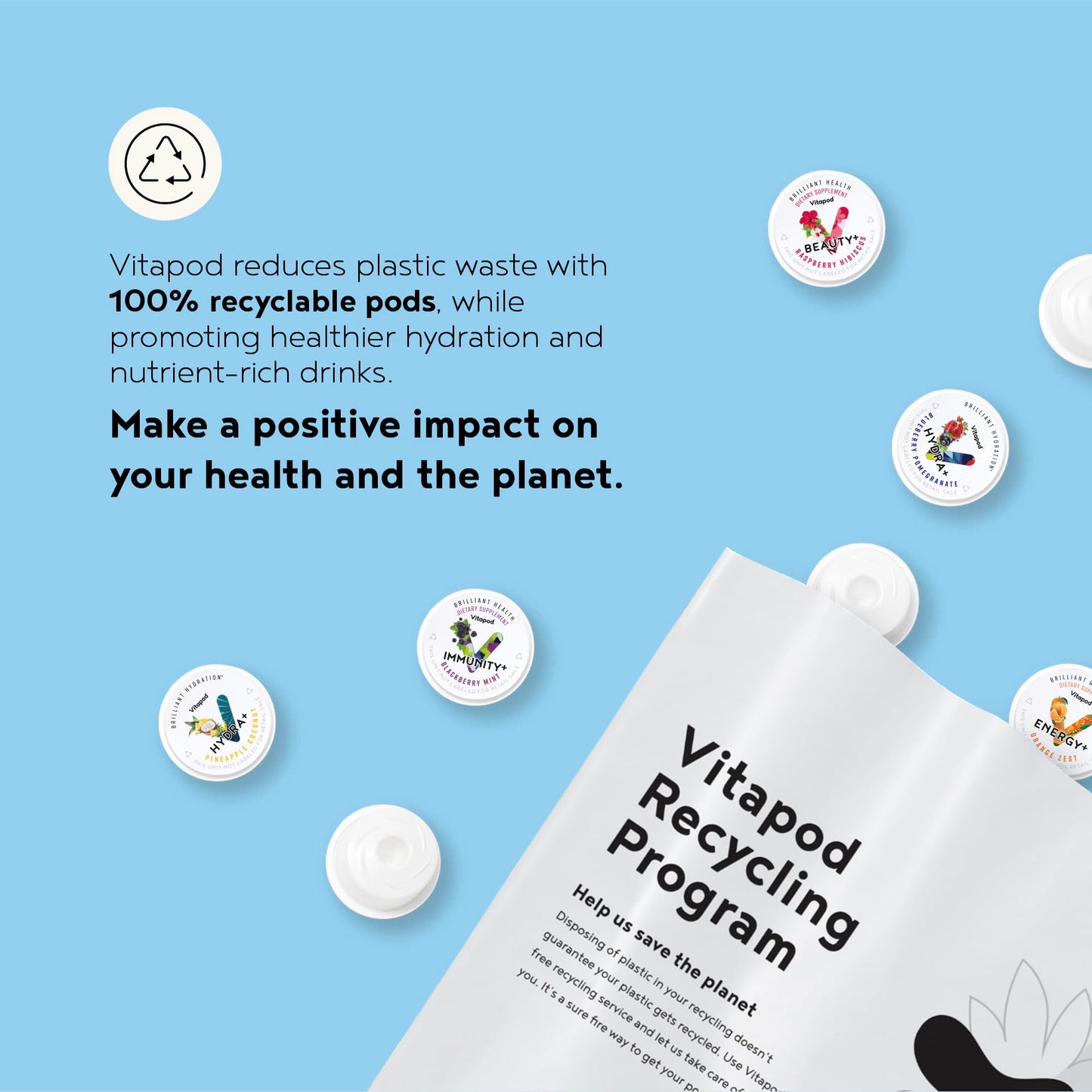 Vitapod Hydra+ Electrolyte Powder Packets – Sugar Free Instant Hydration Drink – 30 Count