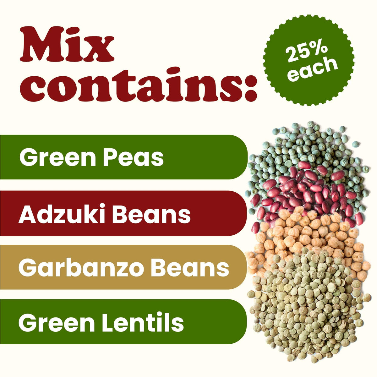 Crunchy Mix Of Sprouting Bean Seeds, 25 Pounds - Green Peas, Adzuki, Lentils, Garbanzo, Kosher, Raw