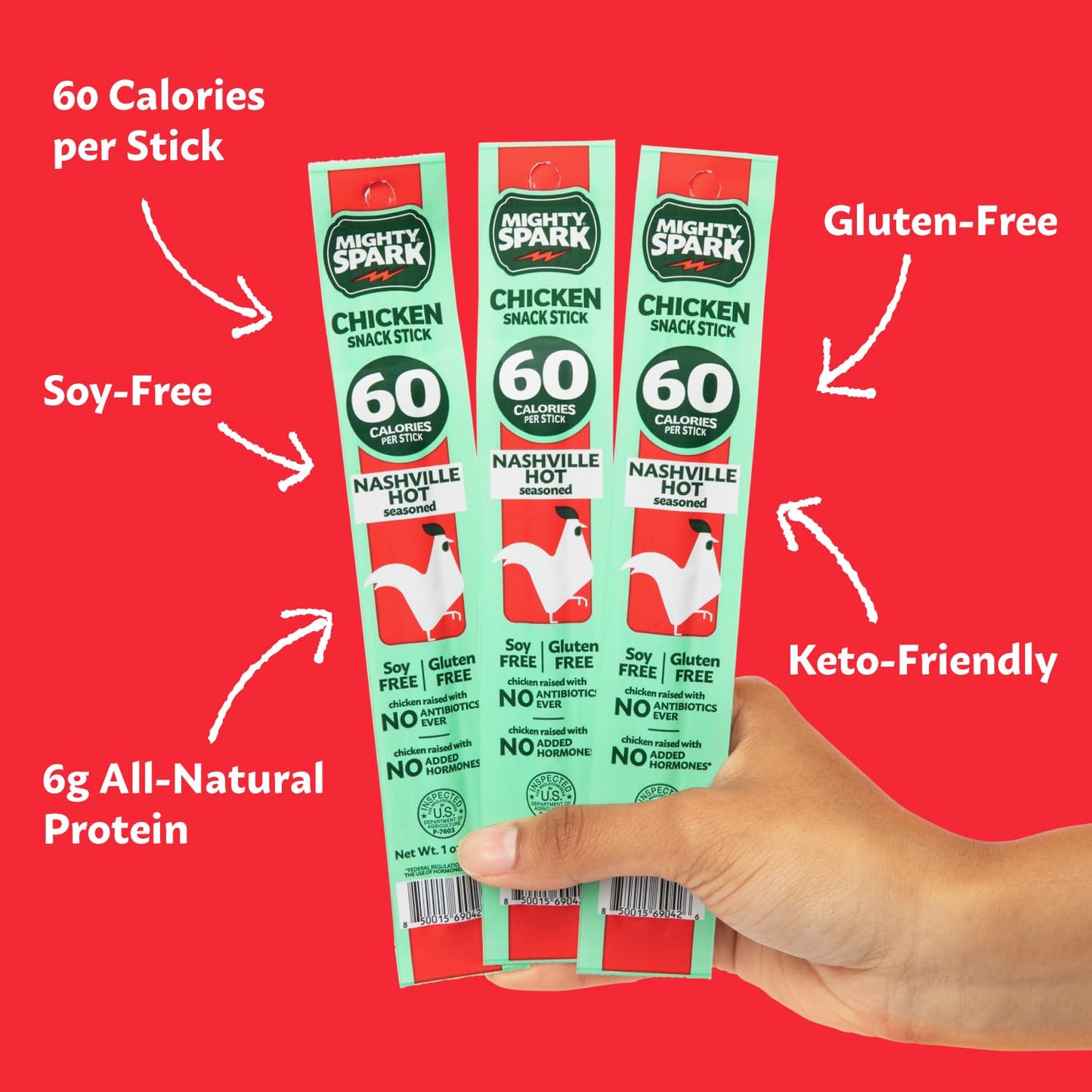 Mighty Spark Chicken Snack Sticks - Nashville Hot - 6G Of Protein, No Antibiotics, No Hormones, Gluten Free, Soy Free Meat Stick