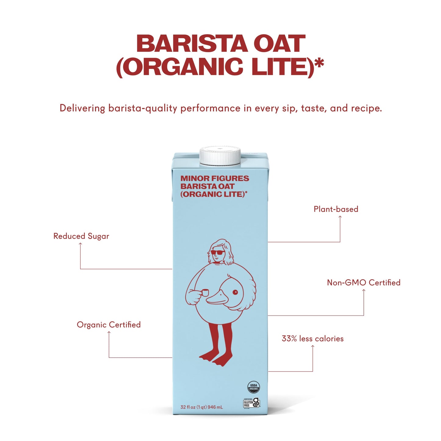 Minor Figures - Organic, Light Oat Milk, Barista Quality, 32 Fl oz, Dairy-Free & Vegan, No Added Sugar, Long Shelf Life, 1 pack)
