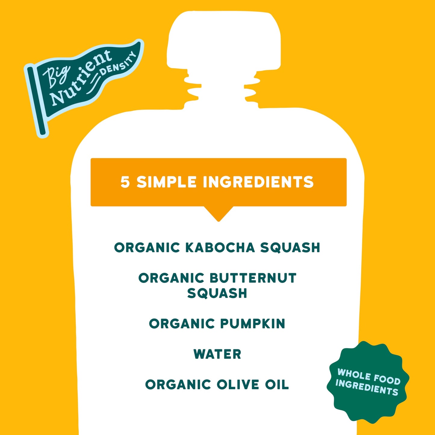 Serenity Kids 6+ Months Organic Veggie Puree Baby Food Pouches - Bpa-Free Pouches - No Added Sugar & Allergen-Free - Healthy Baby Snacks - 3.5 Oz, 6 Pack
