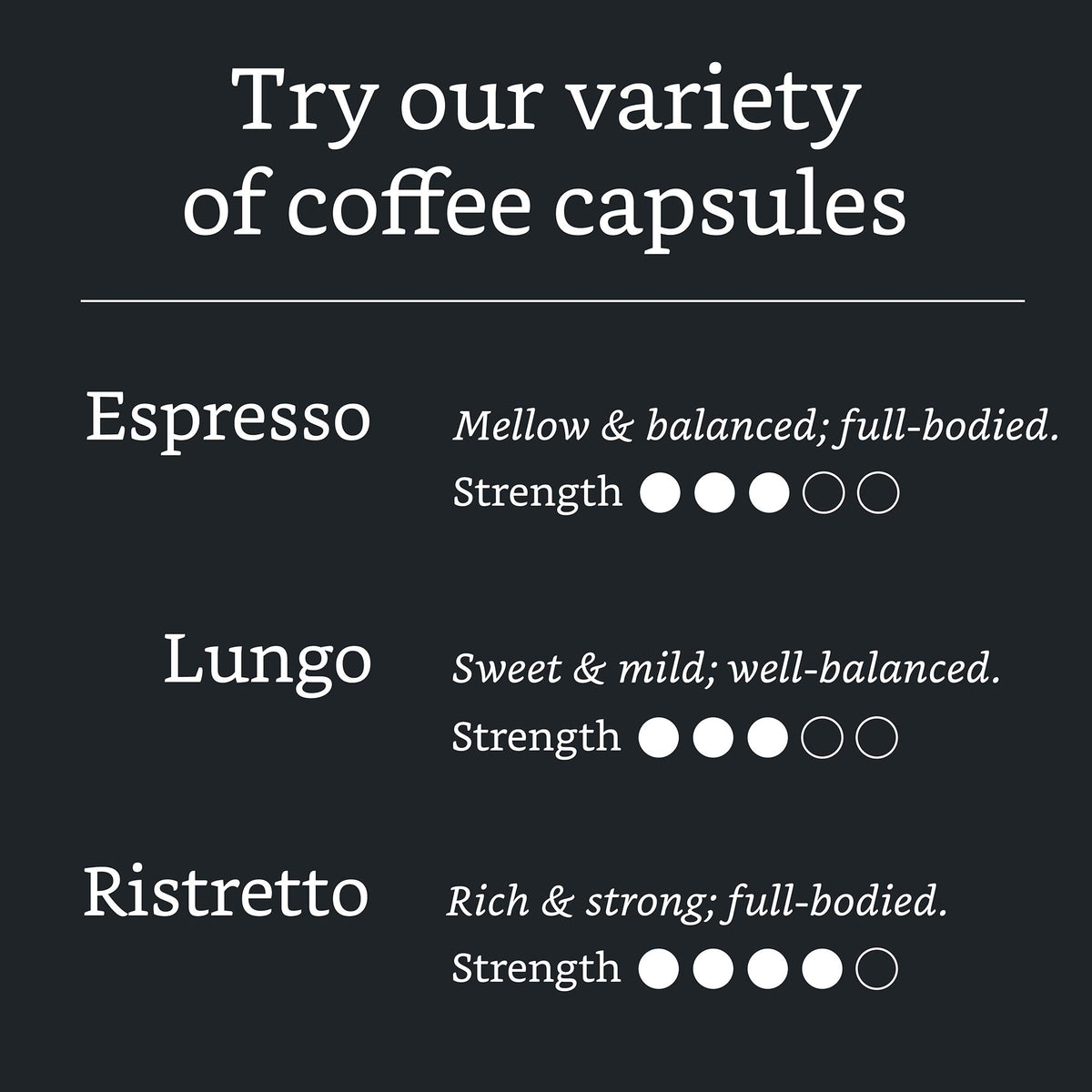 large online retailer Brand - Solimo Espresso compact pieces, Medium Roast, 50 Count, Compatible with Original malt-inspired, Model 704192