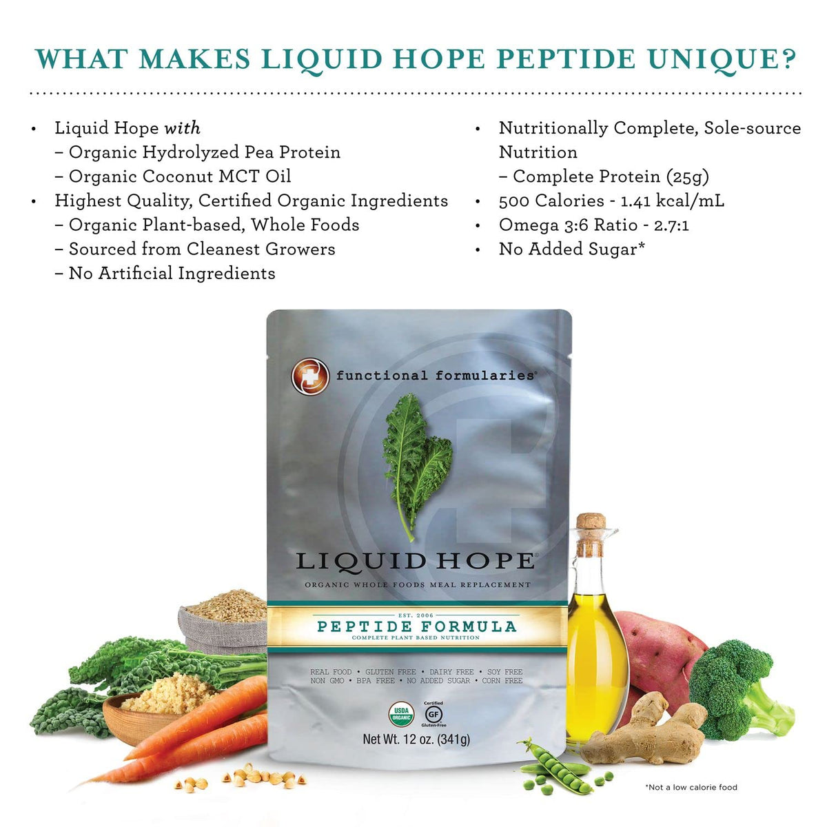 FUNCTIONAL FORMULARIES Liquid Hope Organic Peptide Tube Feed Formula  25g Protein  11g Fiber  Meal Replacement  12 Oz (24 Pack)
