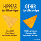 Hippeas Chickpea Tortilla Chips, Nacho Vibes, 1 Ounce (Pack Of 18), 3G Protein, 3G Fiber, Vegan, Gluten-Free, Crunchy, Plant Pro